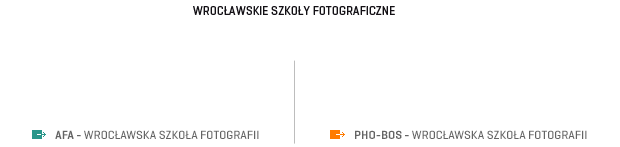 Wrocławskie Szkoły Fotograficzne